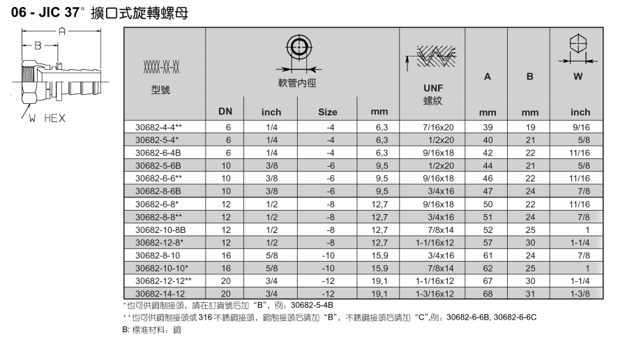 1624860104292968.png 10、30682.png