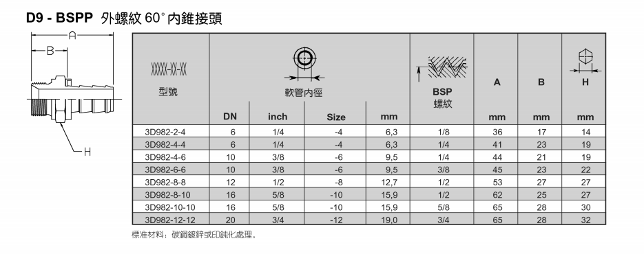 1624860338685211.png 4、3D982.png