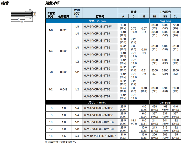 1624862267953674.png 8、短管對(duì)焊.png